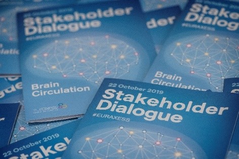 EURAXESS Dialogue - Cirkulacija mozgova u Europi - Slika 1