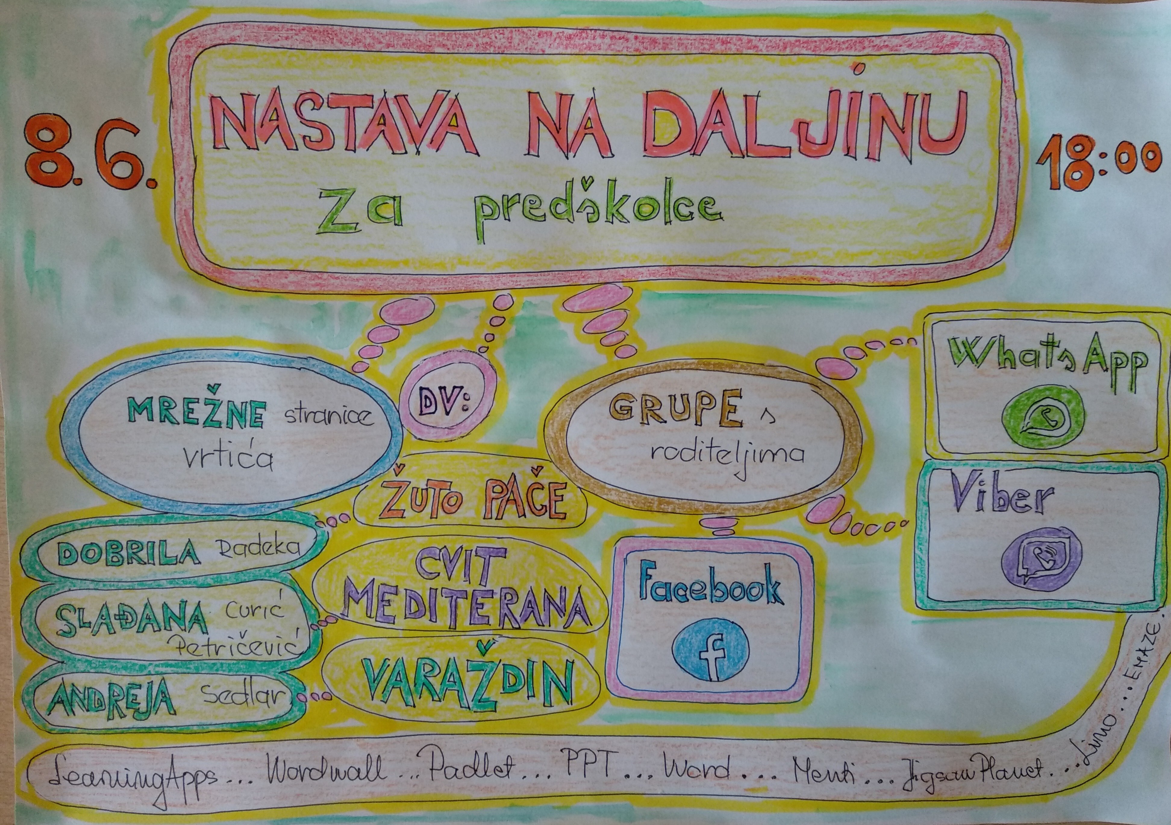 Najavni plakat za webinar na temu nastave na daljinu za pred&scaron;kolce