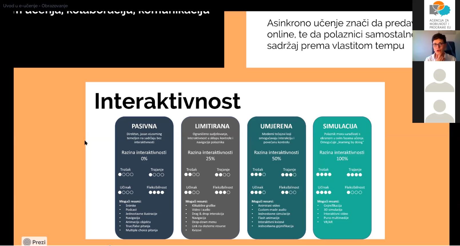 Tematski sastanak Digitalna suradnja i poučavanje - Slika 2