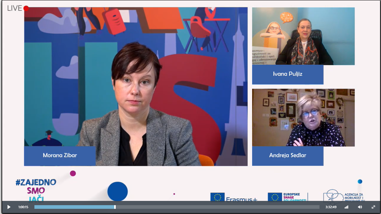 EU programi Erasmus+ i Europske snage solidarnosti u Hrvatskoj postigli uspjeh i pozitivno utjecali na društvo - Slika 2