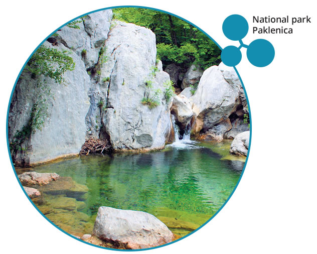 National park Paklenica
