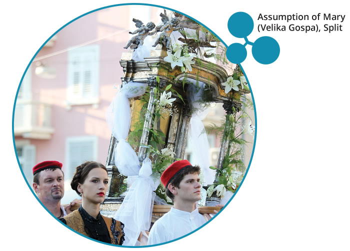 Assumption of Mary (Velika Gospa), Split