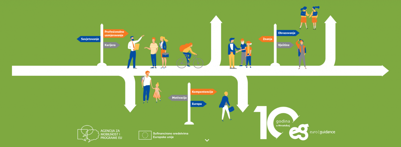 Vizual za Info dan mreža i inicijativa 2021