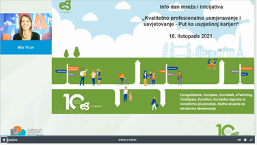 Screenshot Info dan mreža i inicijativa 